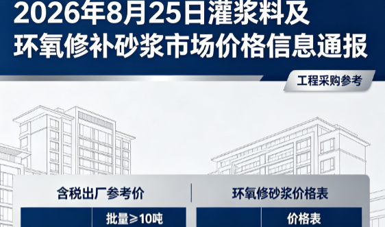 仲巴2026年8月25日灌浆料及环氧修补砂浆市场价格信息通报